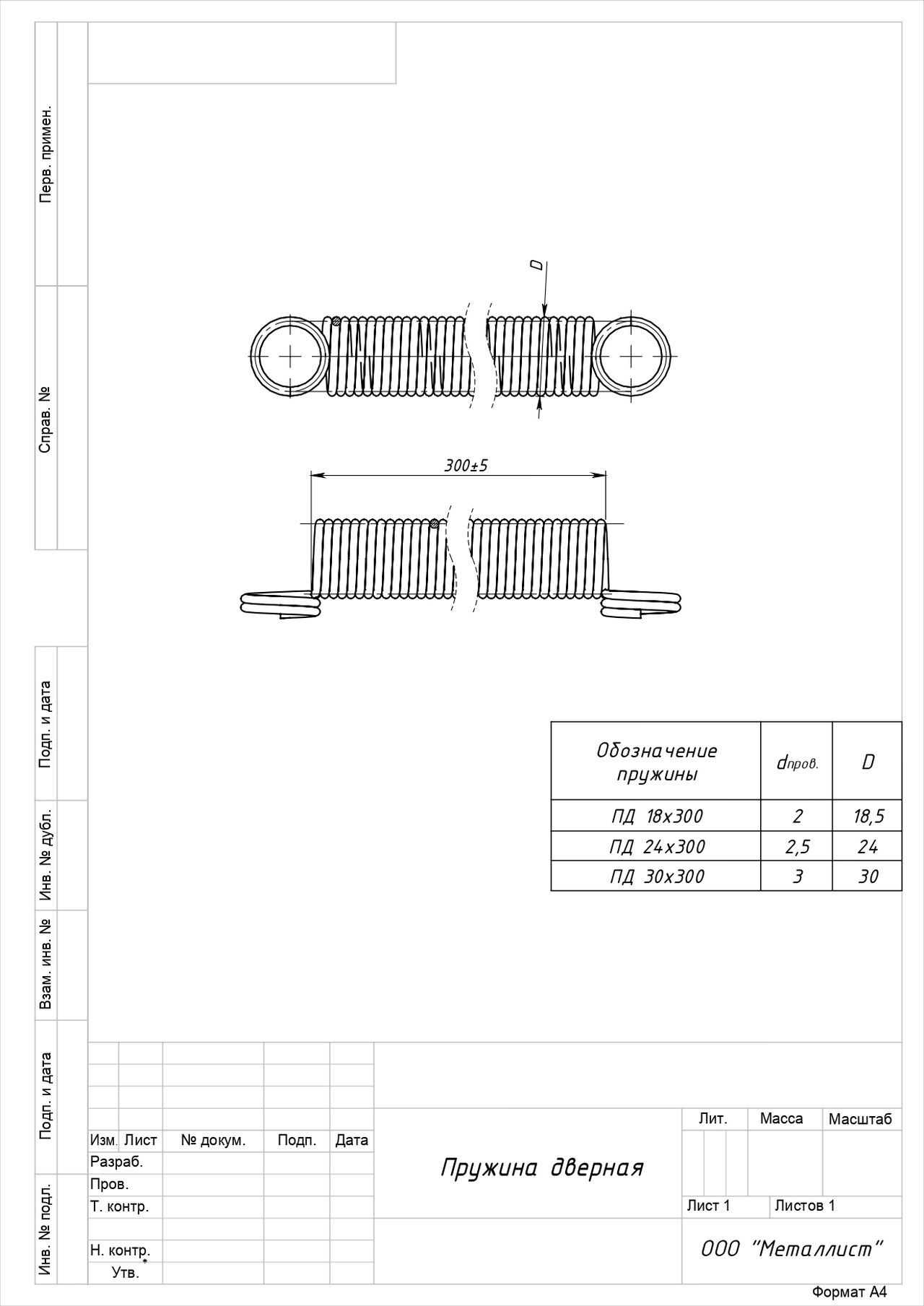 Пружина дверная Кунгур d 18,5 мм L 300 мм б/п (50)