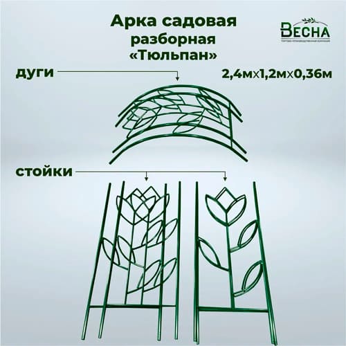 Арка "Тюльпан" 1.2 м, 2.4 м, 0.36 м