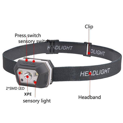 Фонарь налобный Патриот PT-FLG39, 3L, аккумулятор, датчик движения