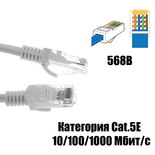Патчкорд UTP 3м Орбита OT-PCC12 (Cat5E, 568B, 4 пары)