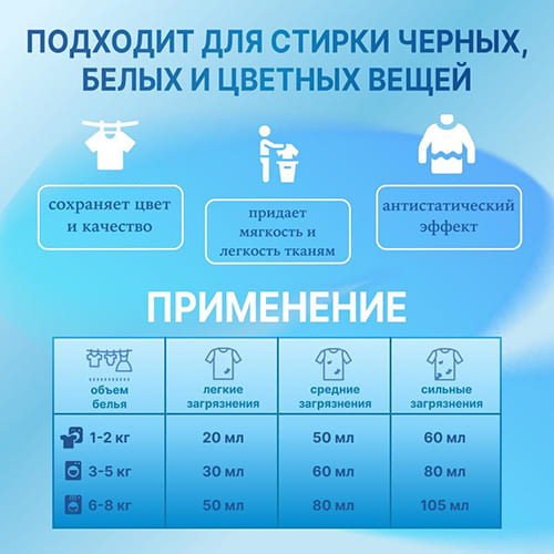 Гель для стирки КРИСТАЛЛ 5л (1/1)