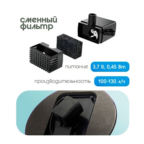 Фонтан на солнечной батарее с подсветкой Огонек OG-HOG16, 2Вт, 16 см
