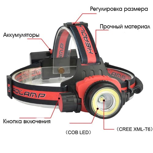 Фонарь налобный Патриот PT-FLG09, 2L, 2*18650.,ZOOM