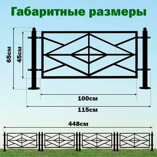 Забор Рубин металлопрофиль, труба стальная квадратная Ø 40*40, 4 секции, столбик - 5 шт, 4,48 м, черный, 65 см, 115 см