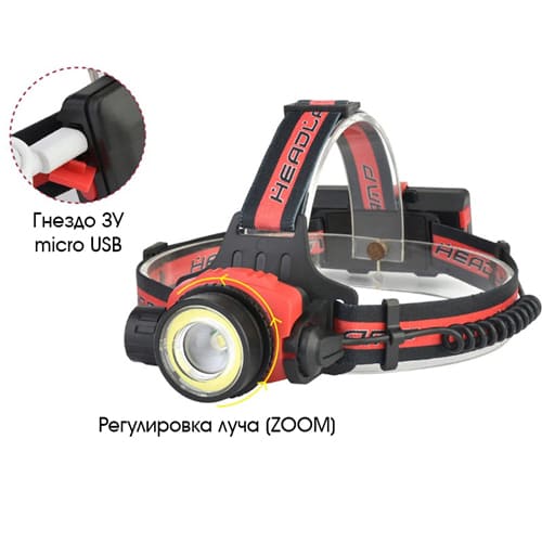 Фонарь налобный Патриот PT-FLG09, 2L, 2*18650.,ZOOM