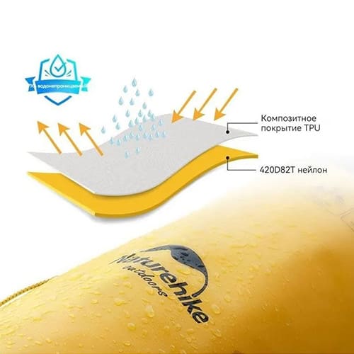 Герморюкзак 40л NH21FSB04 Naturehike