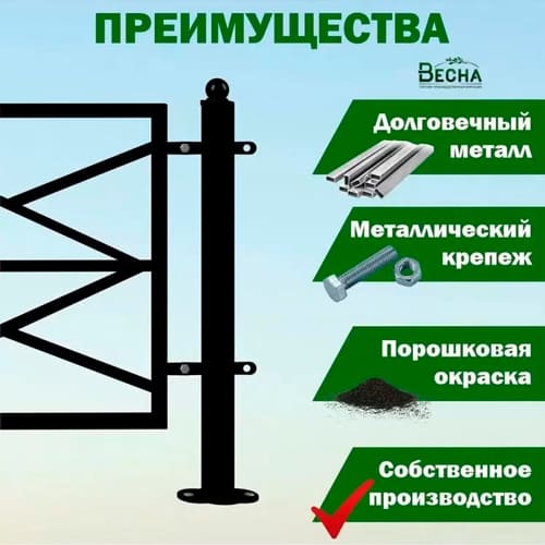 Забор Рубин металлопрофиль, труба стальная квадратная Ø 40*40, 4 секции, столбик - 5 шт, 4,48 м, черный, 65 см, 115 см