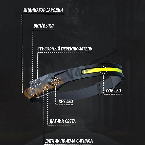Фонарь налобный лента с сенсорным датчиком включения, 1/