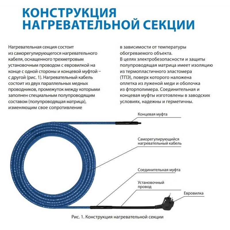 Греющий кабель саморег. для обогрева труб Freezstop Inside, 10Вт/м, 7м, монтаж вн.трубы, сальник.узел