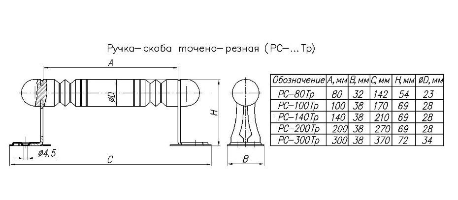 Н.Новгород РС-140-ТР-SL (NOEZ)Ручка-скоба (80) НОВИНКА