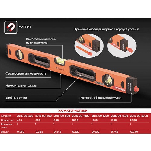 Уровень магнитный 3 глазка с карандашом 800 мм STURM 2015-09-800